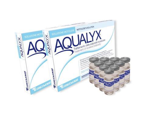 Aqualyx